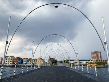 Bridge against sky in city