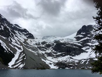 Scenic view of snow covered mountains against cloudy sky