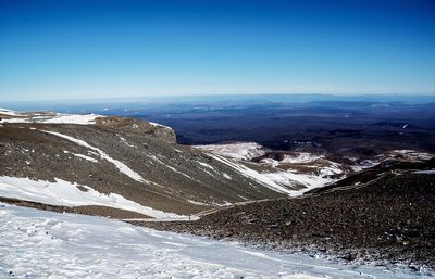 Scenic view of landscape against clear blue sky