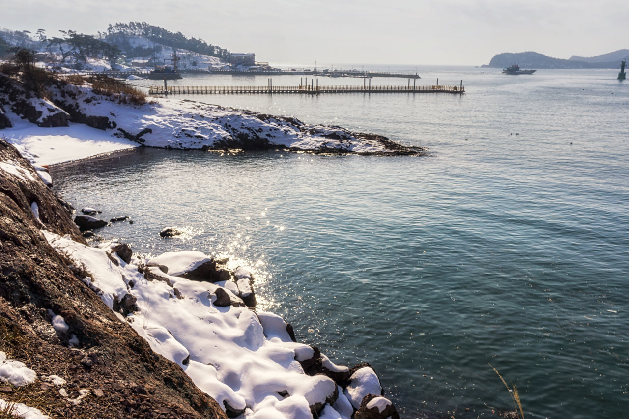 HIGH ANGLE VIEW OF FROZEN SEA AGAINST SKY