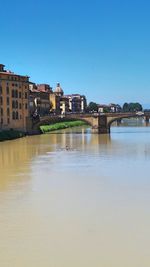 Scenic view of river against clear blue sky