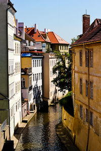 Canal amidst buildings against sky in city