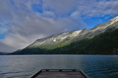 Scenic view of lake by mountains against sky