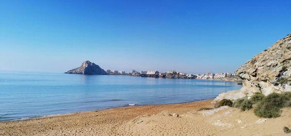 Scenic view of sea against clear blue sky