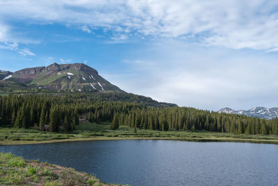 Scenic view of lake by trees against sky