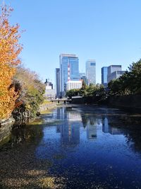 River in city against clear sky