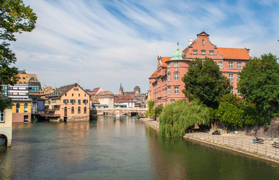 Buildings in city