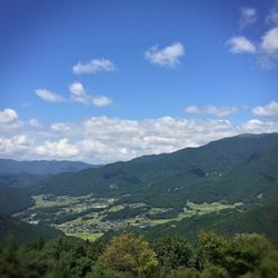 Scenic view of mountains against cloudy sky