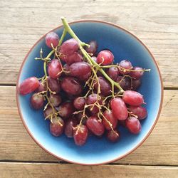 Close-up of cherries in bowl