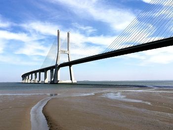 Suspension bridge over sea