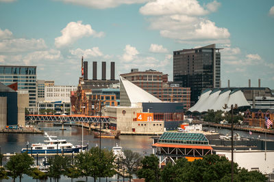 View of the baltimore harbor