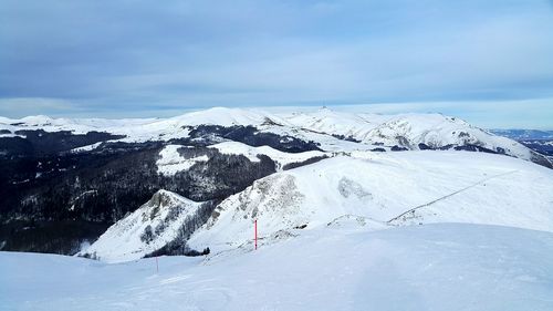 Aerial view of snowcapped mountain against sky