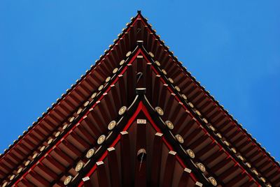 Low angle view of pediment of temple against clear blue sky