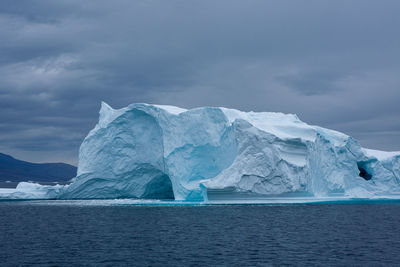 Scenic view of iceberg  against sky
