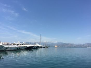 Scenic view of sea against blue sky