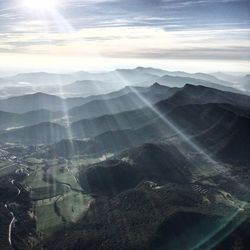 Aerial view of landscape against sky