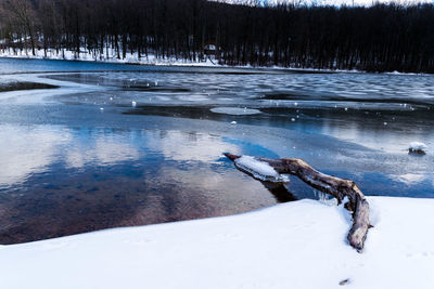 Scenic view of lake in winter