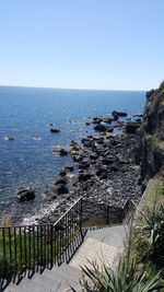 Scenic view of sea against clear sky