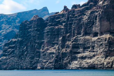 Scenic view of sea by mountain against sky