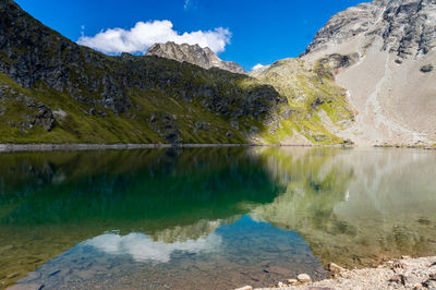 Scenic view of lake by mountain against sky