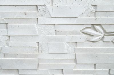 Full frame shot of wall
