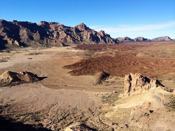 Scenic view of desert against clear sky