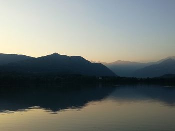 Scenic view of lake against clear sky during sunset