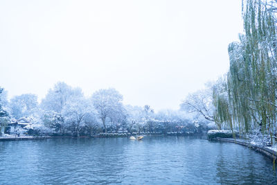 Scenic view of lake against clear sky