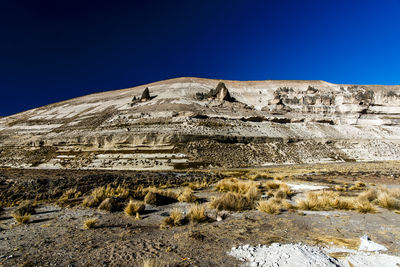 Low angle view of rock formations against clear blue sky