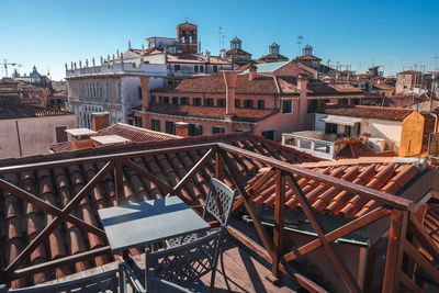 Buildings in city