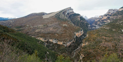 Panoramic view of landscape against sky