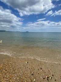 Scenic view of sea against sky