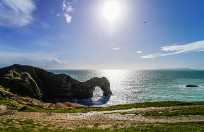 Scenic view of sea against sky
