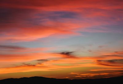 Scenic view of mountains against cloudy sky at sunset