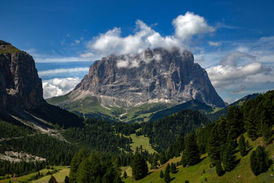 Panoramic view of landscape and mountains against sky