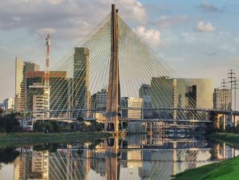 Bridge over river by buildings against sky in city