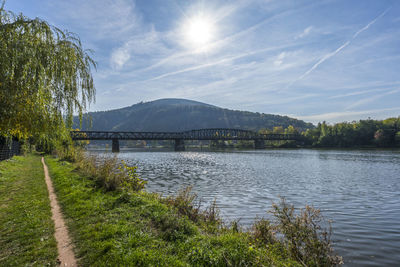 Scenic view of river against sky