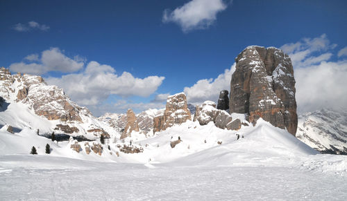 Panoramic view of snowcapped mountains against sky