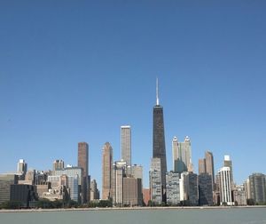 City skyline against blue sky