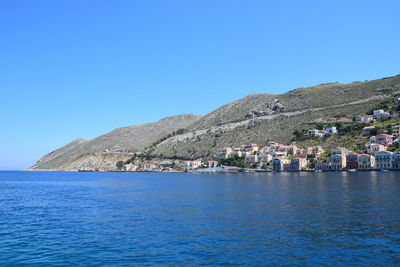 Scenic view of sea against clear blue sky