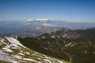 Scenic view of snowcapped mountains against sky