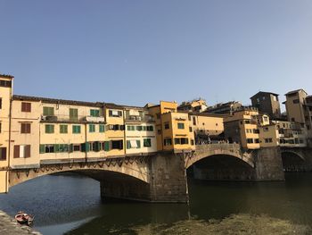 Bridge over river by buildings against clear sky
