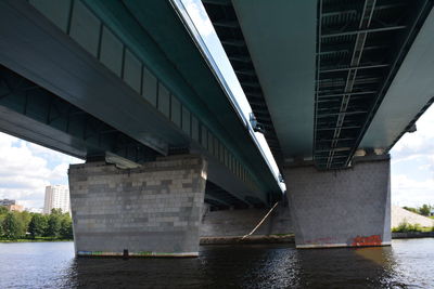 Bridge over river in city