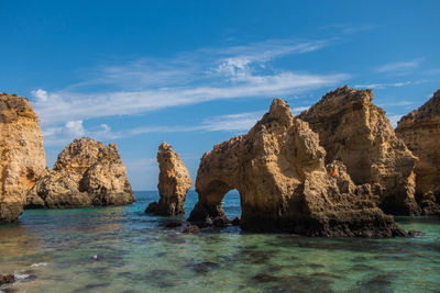 Panoramic view of rock formation in sea against sky