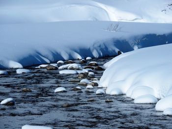 Scenic view of snow