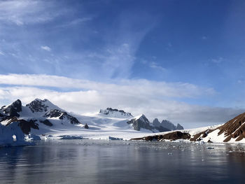 Scenic view of frozen lake against sky