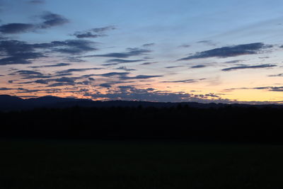 Scenic view of silhouette field against sky during sunset