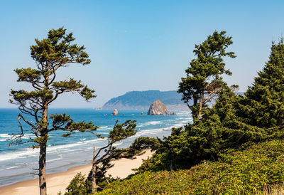 Scenic view of sea against sky