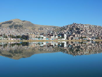 Houses by sea against clear blue sky