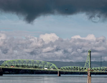Bridge over river against sky